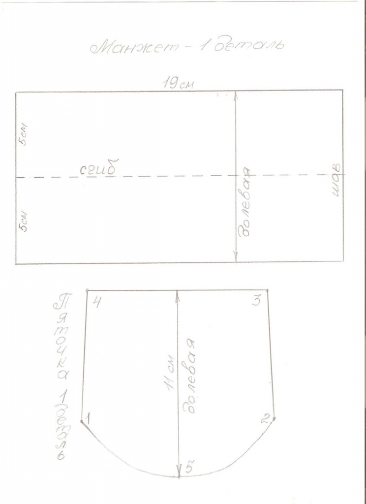 Выкройка манжет