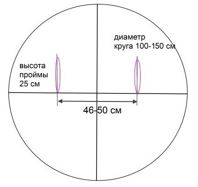 Выкройка жилета из флиса