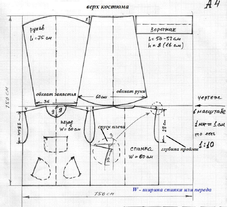 Как сшить мужскую спортивную куртку How to sew a men's sports jacket